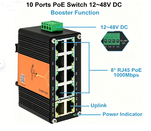 First grounding point of optical cable