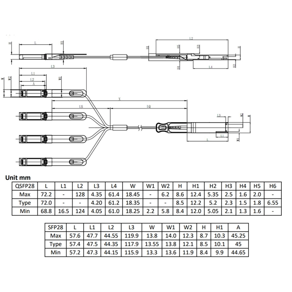 Function of Thai Box-Type Optical Splitter
