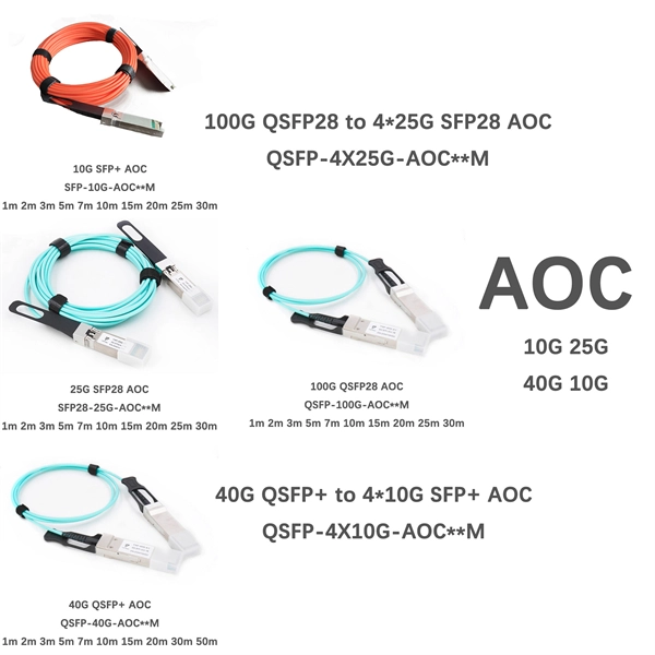 96-core optical cable distribution frame