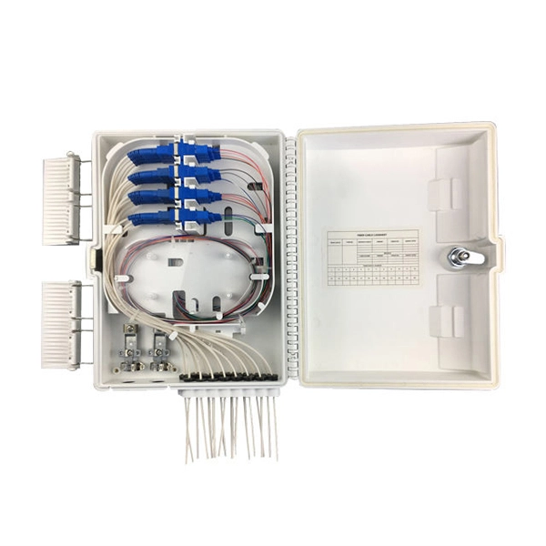 Environmental Control Principles of Fiber Optic Sensing