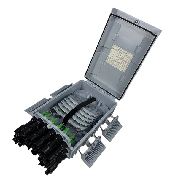 Cost of Ladder-Type European-Style Cable Trays