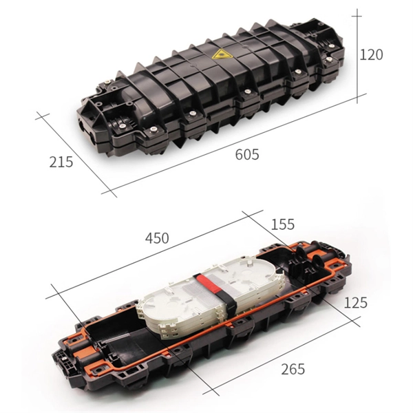 Fiber optic sensing technology has