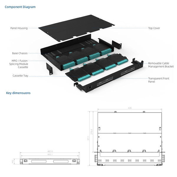Inquiry about IP67 hot-swappable power distribution units in Norway