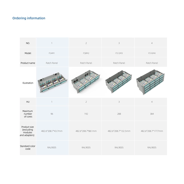 Types of Right Angle Bends in Cable Trays