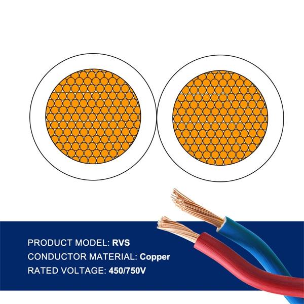 Why install optical modules in AAU