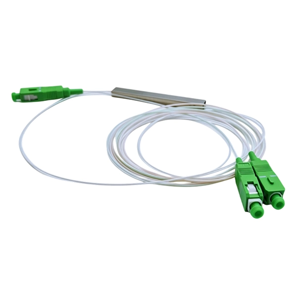 Which fiber optic cable is used in mobile routers 