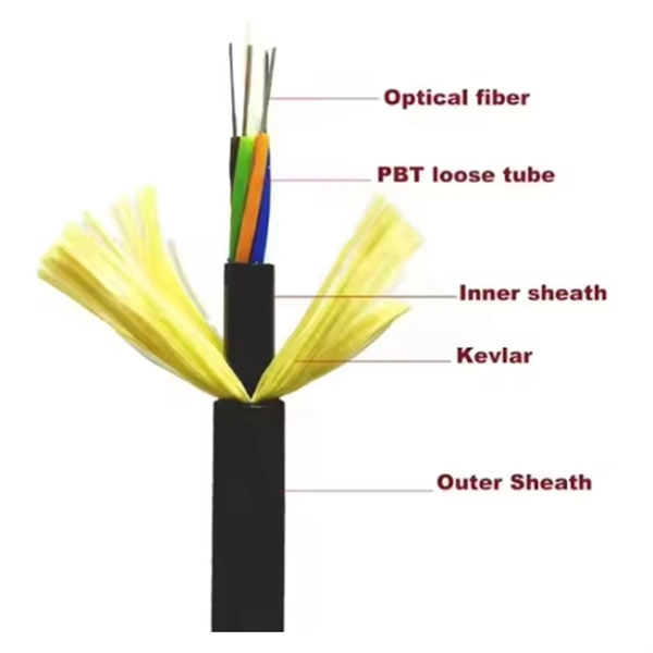 Height and width of cable tray