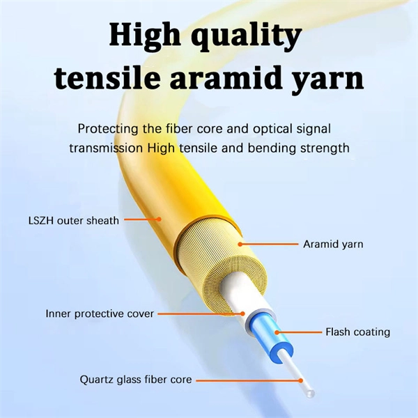 Performance of Zambian Optical Cable Fittings