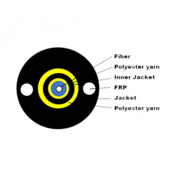 Sc Fiber Optic Ceramic Fold