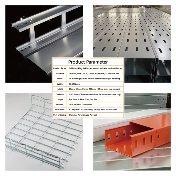 Installation of Commercial Distribution Boxes in India