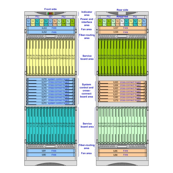Where to find cable tray suppliers in Guyana 