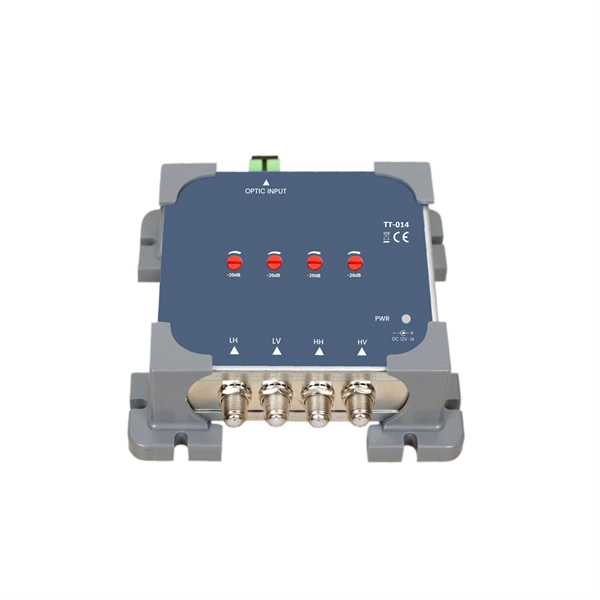 Where to buy upgraded fiber optic quick connectors